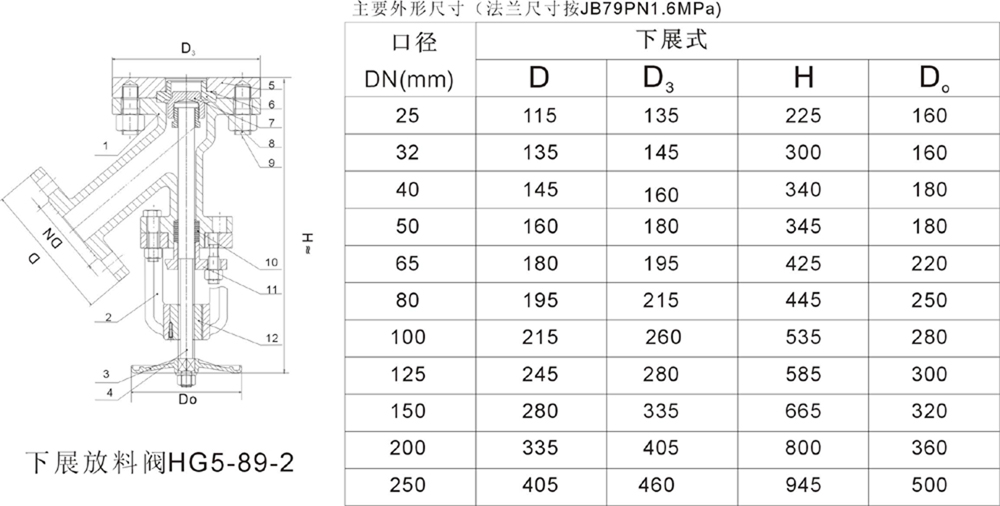 下展放料阀 下展放料阀