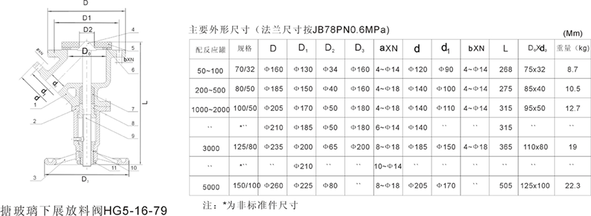 下展搪玻璃放料阀 下展搪玻璃放料阀