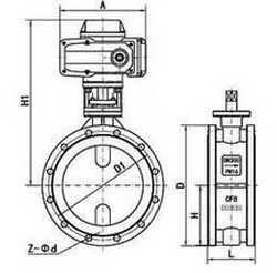 电动衬胶蝶阀 电动衬胶蝶阀