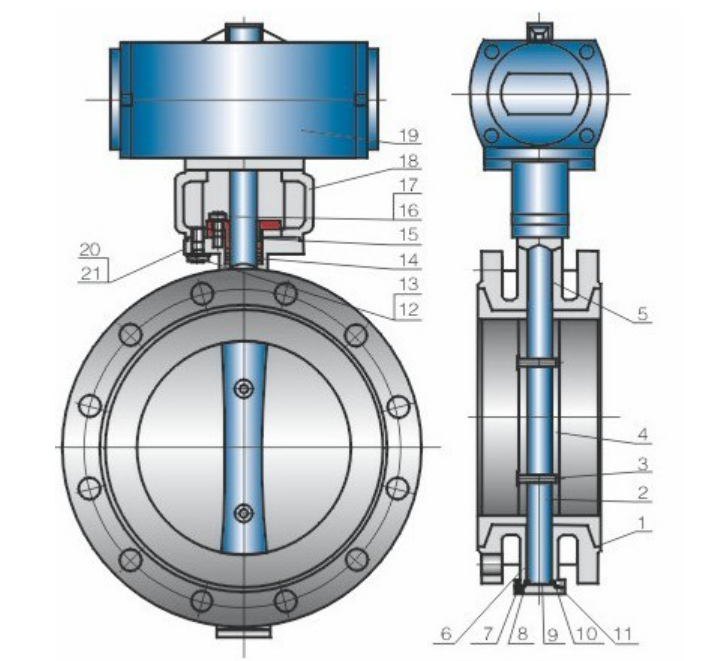 涡轮蝶阀 涡轮蝶阀